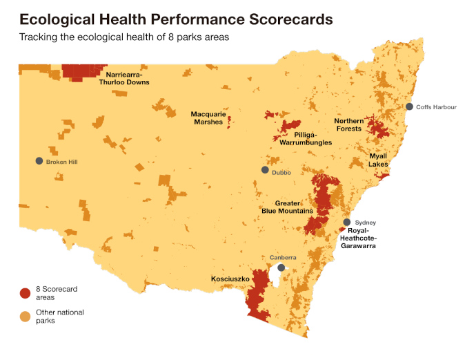 A coloured map showing the areas of NSW parks with Ecological Health Performance Scorecards